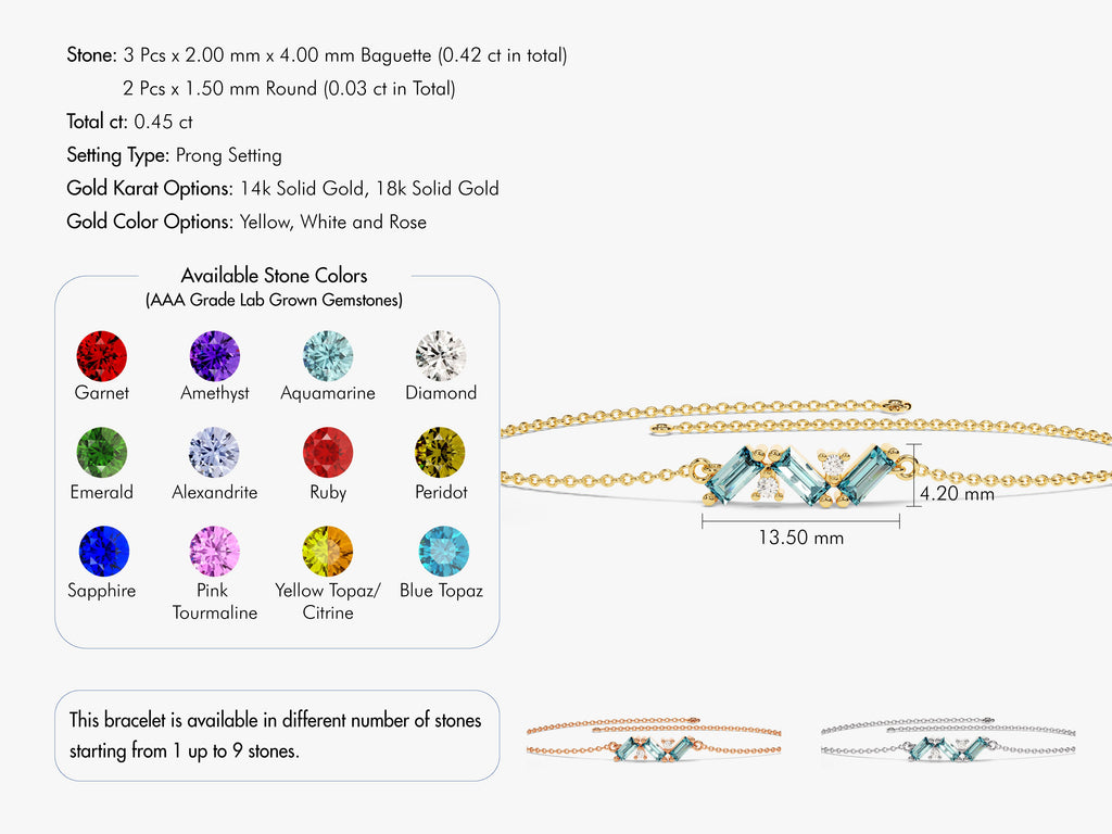 Baguette Cut Aquamarine Birthstone Bracelet