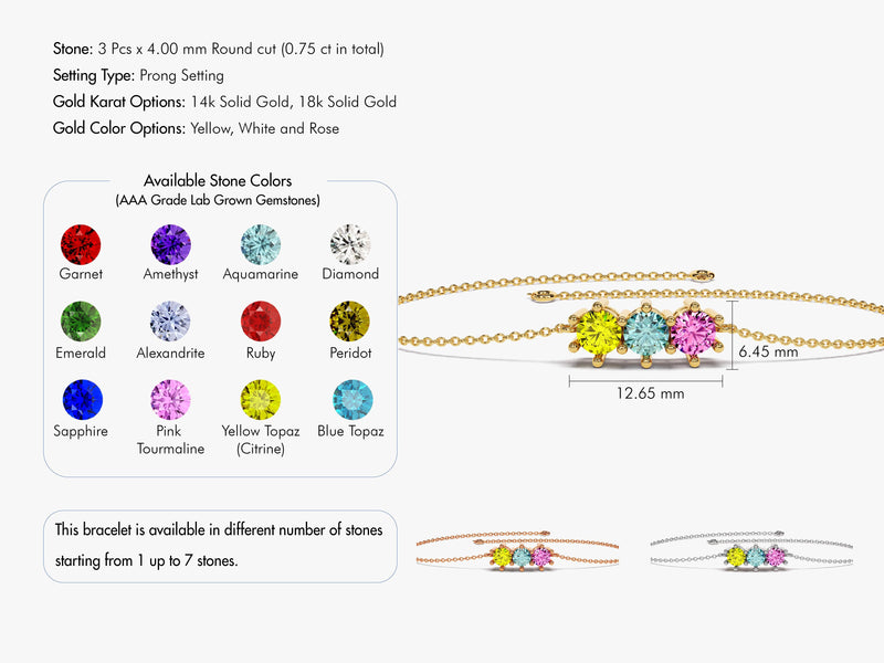 Round Family Birthstone Bracelet