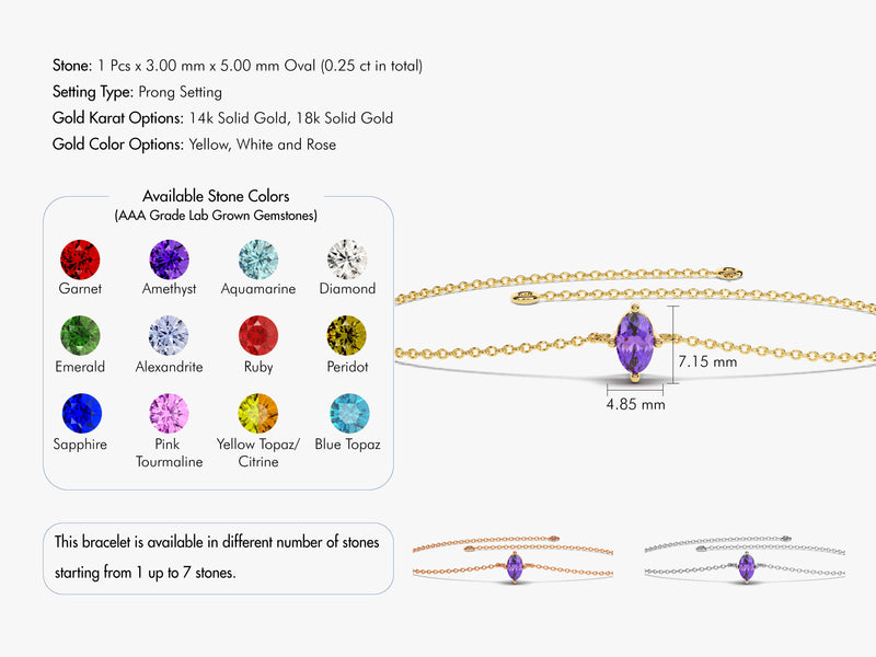 Oval Family Birthstone Bracelet