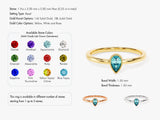 Pear Family Birthstone Ring