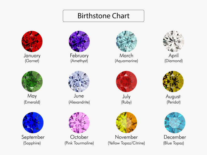 Starburst Diamond Birthstone Ring