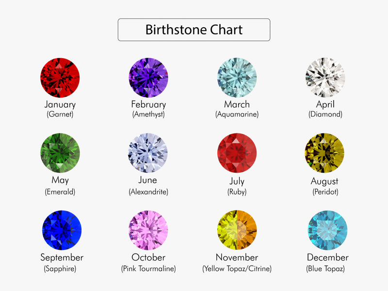 Oval Family Birthstone Ring